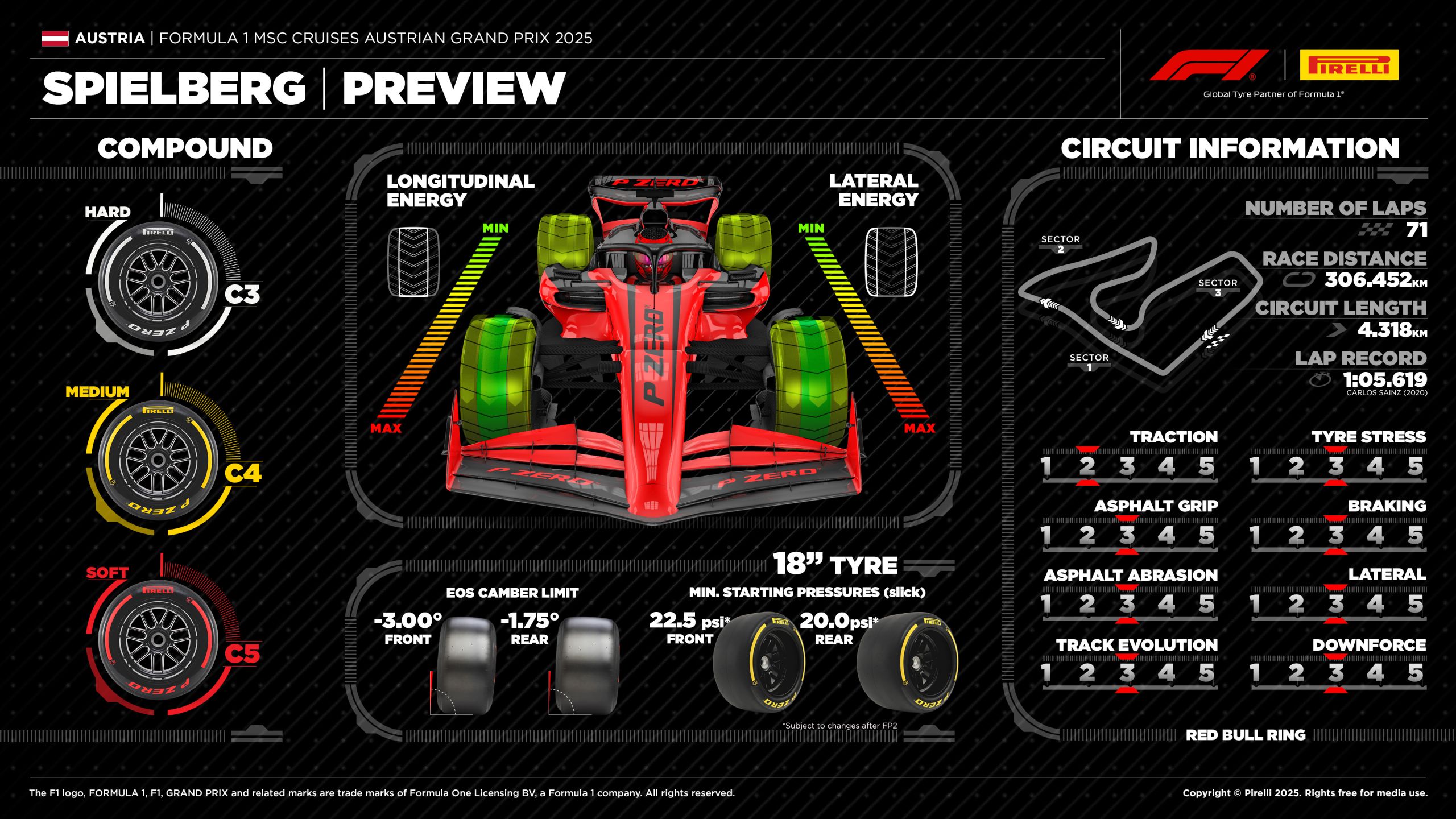 11 At25 Preview En
