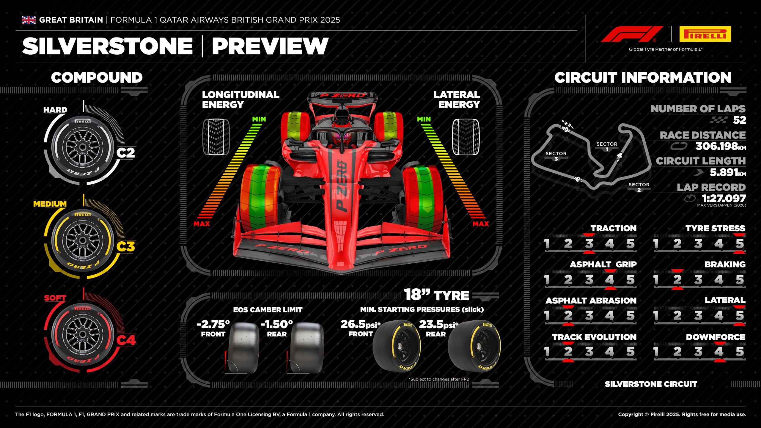 12 Gb25 Preview En