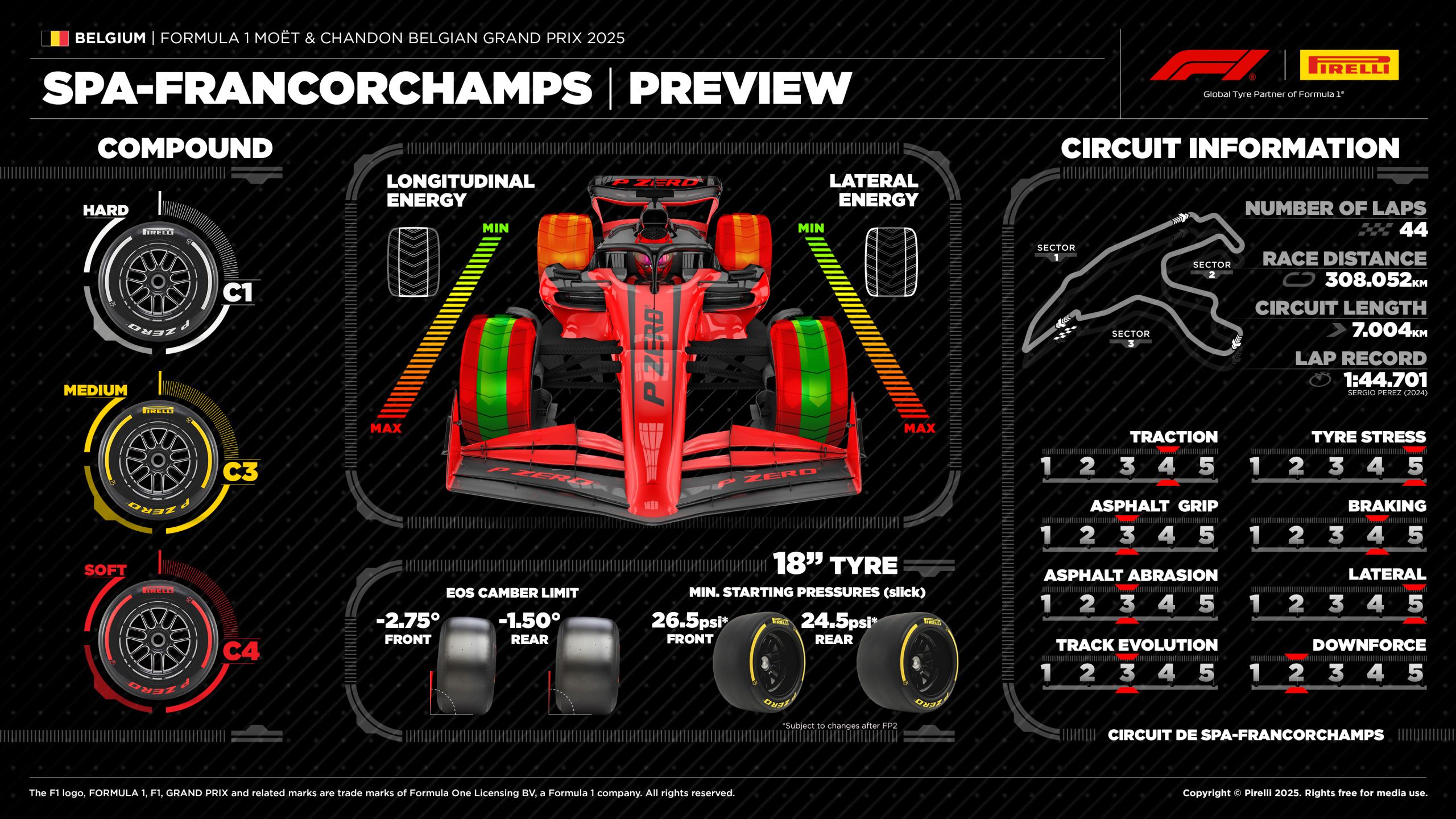 13 Be25 Preview En