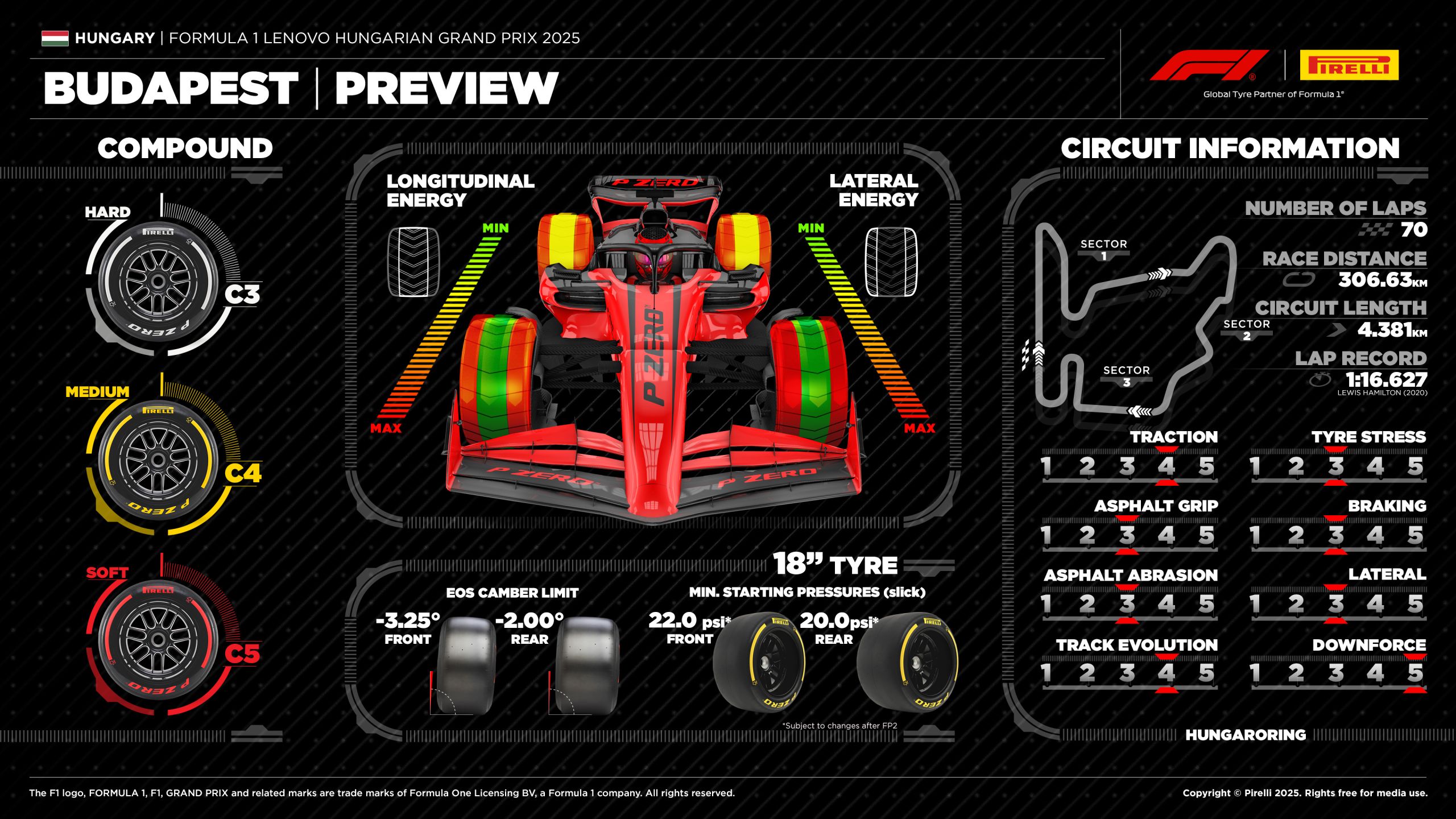 14 Hu25 Preview En