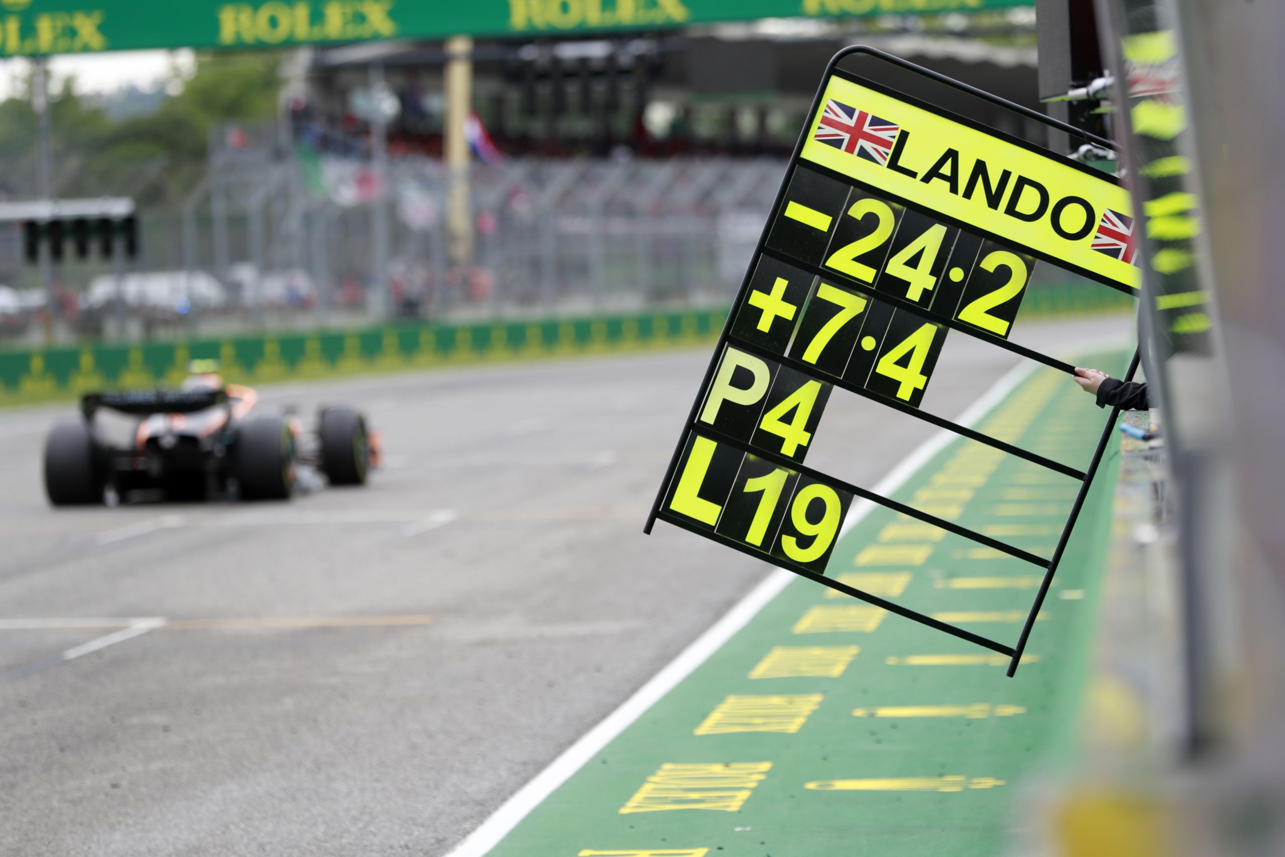F1 Glossary: Your Comprehensive Guide To F1 Terms 36 Pit Board For Lando Norris, Mclaren Mcl36